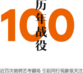 100次历年战役